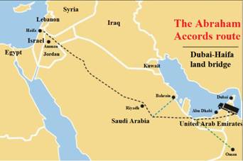 Dubai-Haifa land bridge 