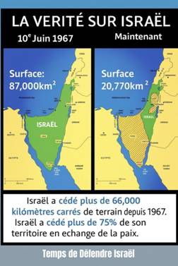 https://israel247.org/wp-content/uploads/2025/09/Israel-Surface-1967-vs-Now-1-533x800.jpg
